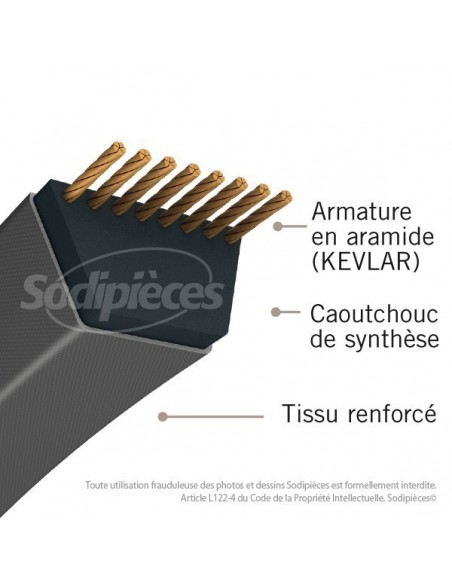 Courroie 5L69 Kevlar Trapézoïdale. 15,8 mm x 1753 mm