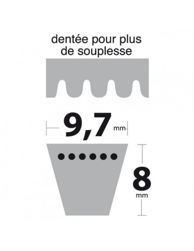 Courroie XPZ850 Trapézoïdale Crantée. 9,7 mm x 862 mm