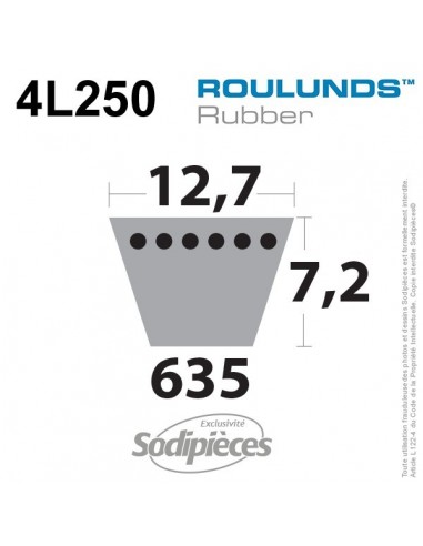 Courroie tondeuse 4L250 Roulunds Continental 12,7 x 7,2 x 635 mm