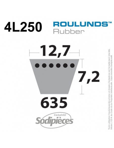 Courroie tondeuse 4L250 Roulunds Continental 12,7 x 7,2 x 635 mm