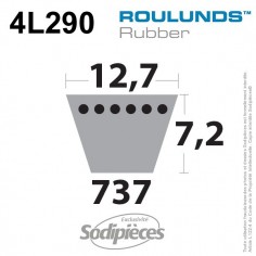 Courroie tondeuse 4L290 Roulunds Continental 12,7 x 7,2 x 737 mm