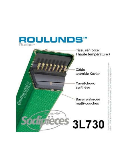 Courroie tondeuse 3L730 Roulunds Continental 9,5 x 6 x 1854 mm