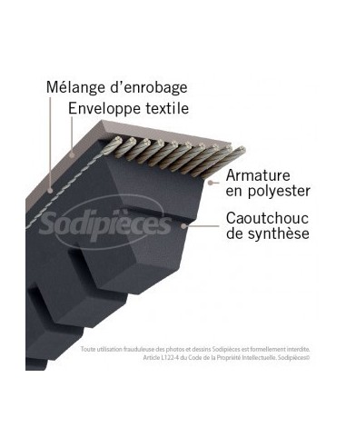 Courroie XPZ850 Trapézoïdale Crantée. 9,7 mm x 862 mm
