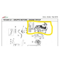 Cylindre tronconneuse ACTIVE 28.28 2