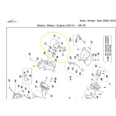 lanceur complet taille haie...