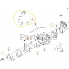 Commande de starter...