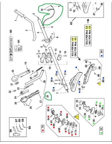 Kit cable pour debroussailleuse Active