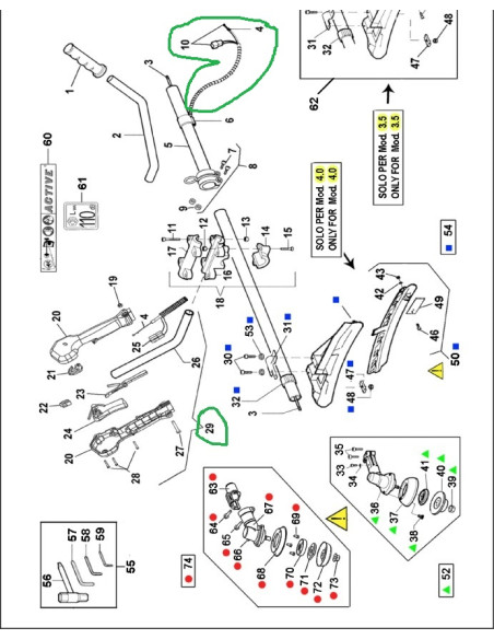 Kit cable pour debroussailleuse Active