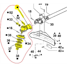 Renvoi angle complet...