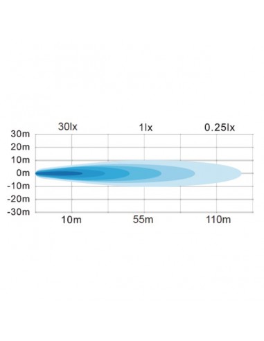 PHARE LED RECTANGLE 12/24V 18W 1400 LUMENS