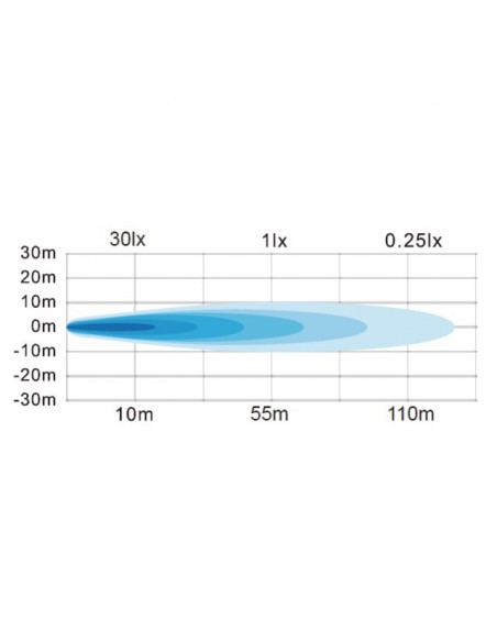 PHARE LED RECTANGLE 12/24V 18W 1400 LUMENS