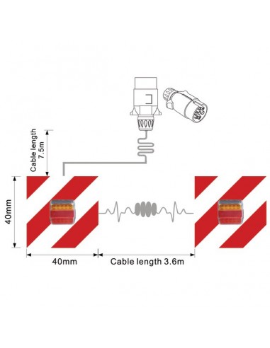 KIT SIGNALISATION LED AVEC PLAQUE REFLECHISSANTE 7,5M