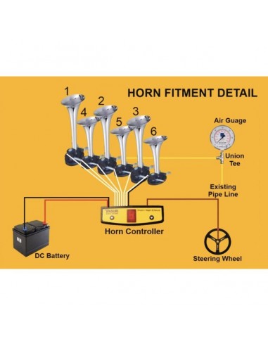 KLAXON 6 TROMPETTES 2.0 19 MELODIES 12/24V BASURI