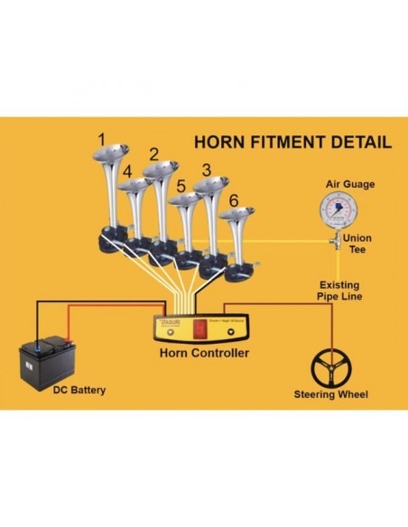 KLAXON 6 TROMPETTES 2.0 19 MELODIES 12/24V BASURI