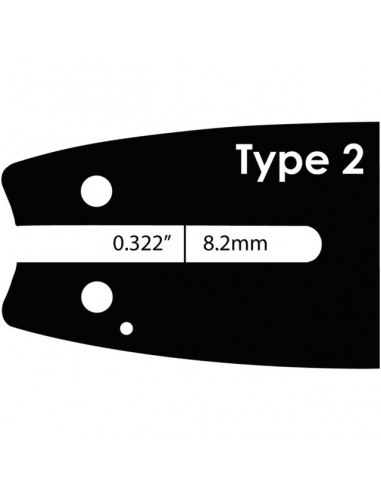 GUIDE CHAINE 25 CM PAS 1/4 JAUGE  1.1 POUR STIHL