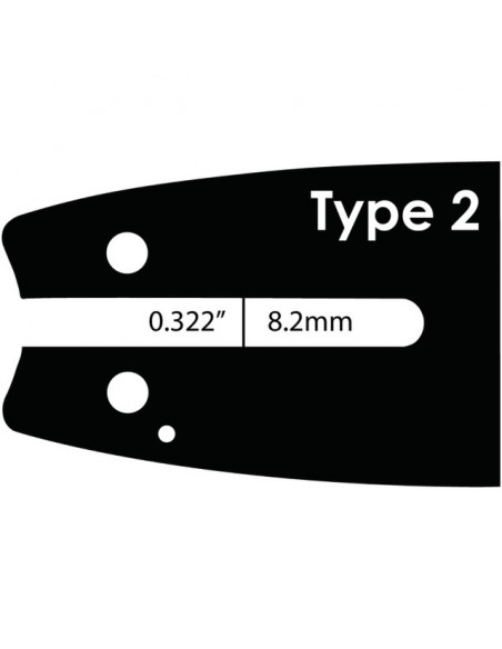 GUIDE CHAINE 25 CM PAS 1/4 JAUGE  1.1 POUR STIHL