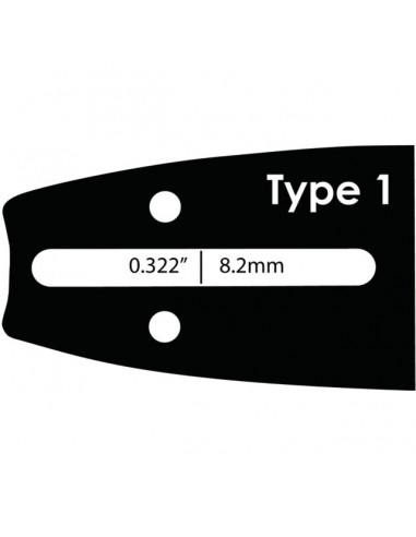GUIDE CHAINE 30 CM PAS 3/8 JAUGE 1.1 POUR HUSQVARNA