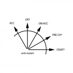 COMMUTATEUR DE DEMARRAGE A CLE 5 POSITIONS AVEC ANTI-DEMARRAGE 2