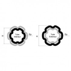 TUBE MULTILOBE INTERIEUR 58 2