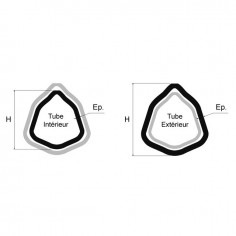 TUBE TRIANGLE EXTERIEUR 54X4 LG1000 2