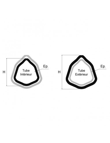 TUBE TRIANGLE EXTERIEUR 54X4 LG1000
