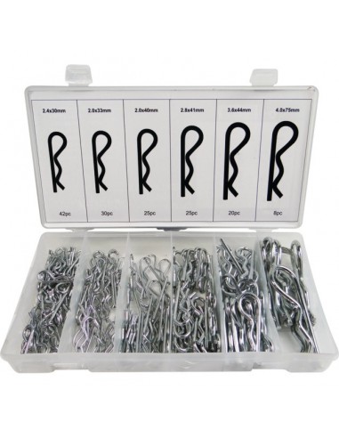 COFFRET 150 GOUPILLES BETA TECHNI-POWER