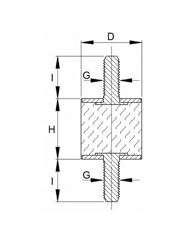 PLOT CYLINDRIQUE ANTI-VIBRATOIRE MALE MALE 20/25 M6