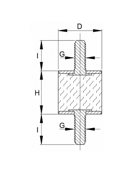 PLOT CYLINDRIQUE ANTI-VIBRATOIRE MALE MALE 40/40 M10