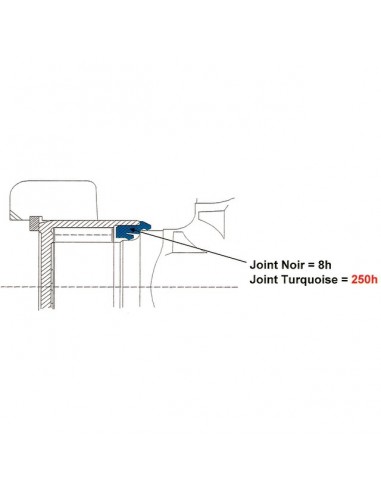 CROISILLON 36X89 GRAISSEUR CENTRAL