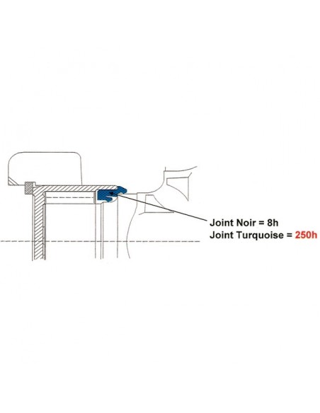 CROISILLON 36X89 GRAISSEUR CENTRAL