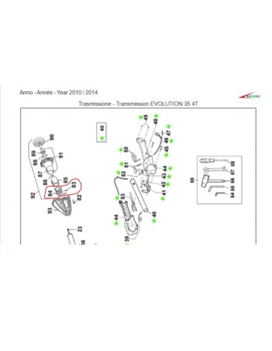 MOYEUX ANTI-VIBRATIONS MODELE GRIFFE...