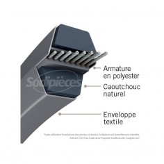Courroie tondeuse AA68 Héxagonale. 13 mm x 1812 mm.