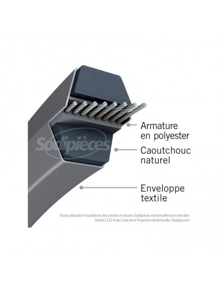 Courroie tondeuse AA93 Héxagonale. 13 mm x 2445 mm.