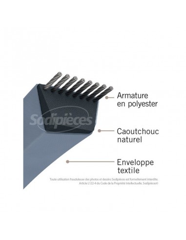 Courroie tondeuse B45 Trapézoïdale. 17 mm x 1212 mm.