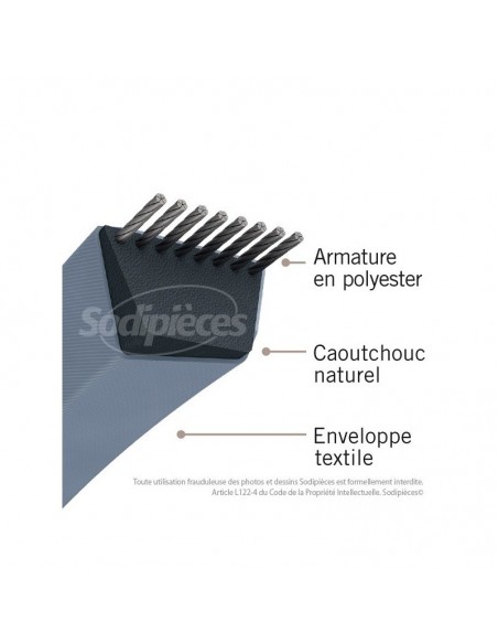 Courroie tondeuse B45 Trapézoïdale. 17 mm x 1212 mm.