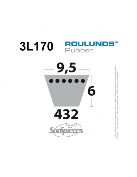 Courroie tondeuse 3L170 Roulunds Continental 9,5 x 6 x 432 mm
