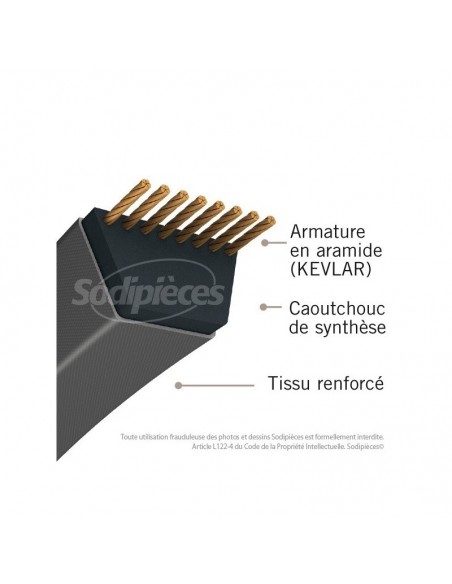 Courroie tondeuse 3L500 Kevlar Trapézoïdale. 9,5 mm x 1270 mm.