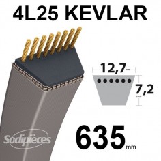 Courroie tondeuse 5L25 Kevlar Trapézoïdale. 15,8 mm x 635 mm.
