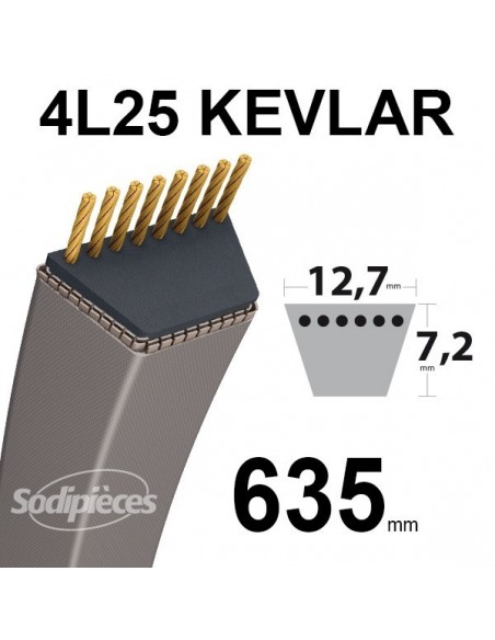 Courroie tondeuse 5L25 Kevlar Trapézoïdale. 15,8 mm x 635 mm.