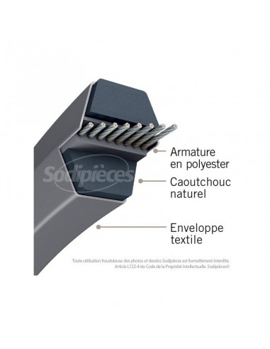 Courroie tondeuse AA88 Héxagonale. 13 mm x 2332 mm.