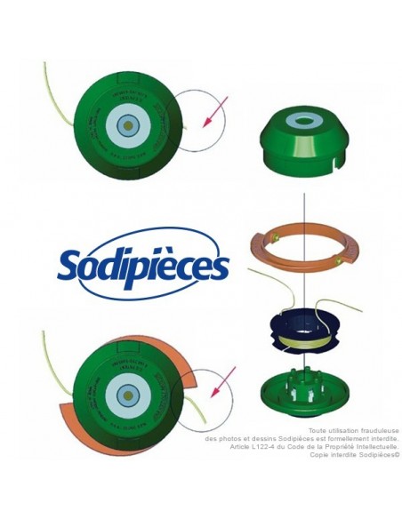 Line shielder pour têtes débroussailleuse