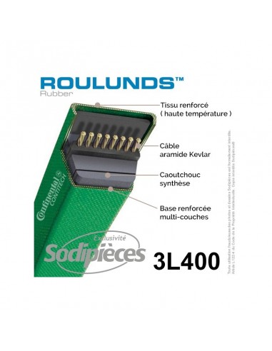 Courroie tondeuse 3L400 Roulunds Continental 9,5 x 6 x 1016 mm