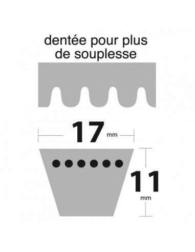 Courroie 3L33 Kevlar Trapézoïdale. 9,5mm x 838 mm