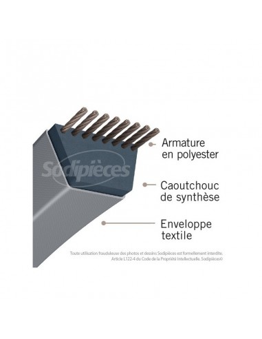 Courroie tondeuse LB53 Mitsuboshi. 16,5 mm x 1358 mm.