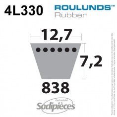 Courroie tondeuse 4L330 Roulunds Continental 12,7 x 7,2 x 838 mm 2