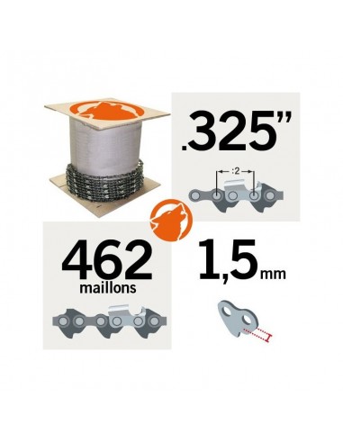 Chaîne tronçonneuse KERWOOD 25 pieds 0,325, 1,5mm"