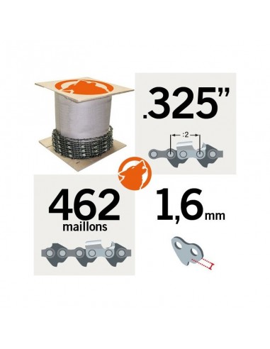 Chaîne tronçonneuse KERWOOD 25 pieds 0,325, 1,6mm"