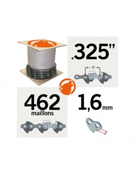 Chaîne tronçonneuse KERWOOD 25 pieds 0,325, 1,6mm"