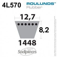 Courroie tondeuse 4L570 Roulunds Continental 12,7 x 8,2 x 1448 mm 2