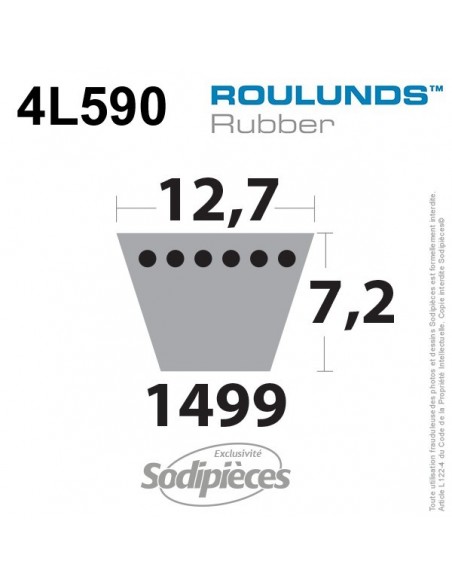 Courroie tondeuse 4L590 Roulunds Continental 12,7 x 7,2 x 1499 mm